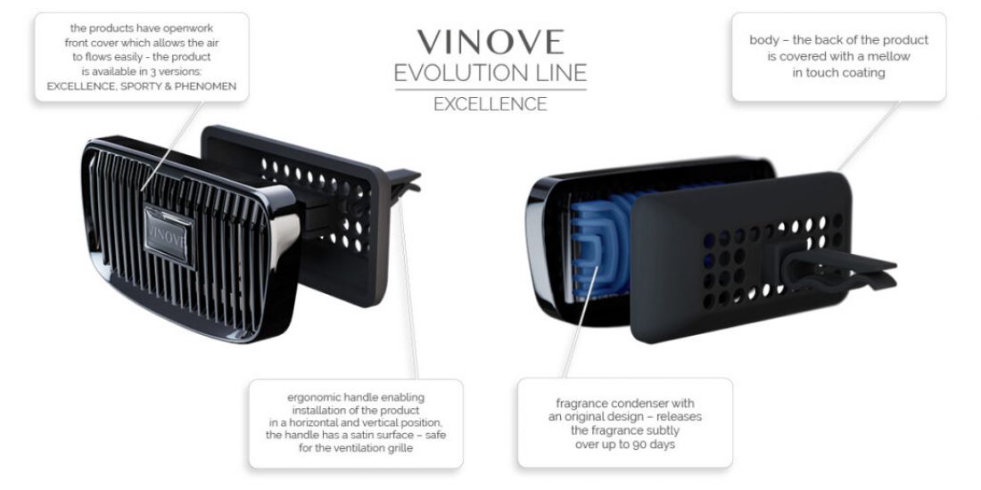 Automobiliniai kvapai VINOVE Indianapolis EVOLUTION Excellence